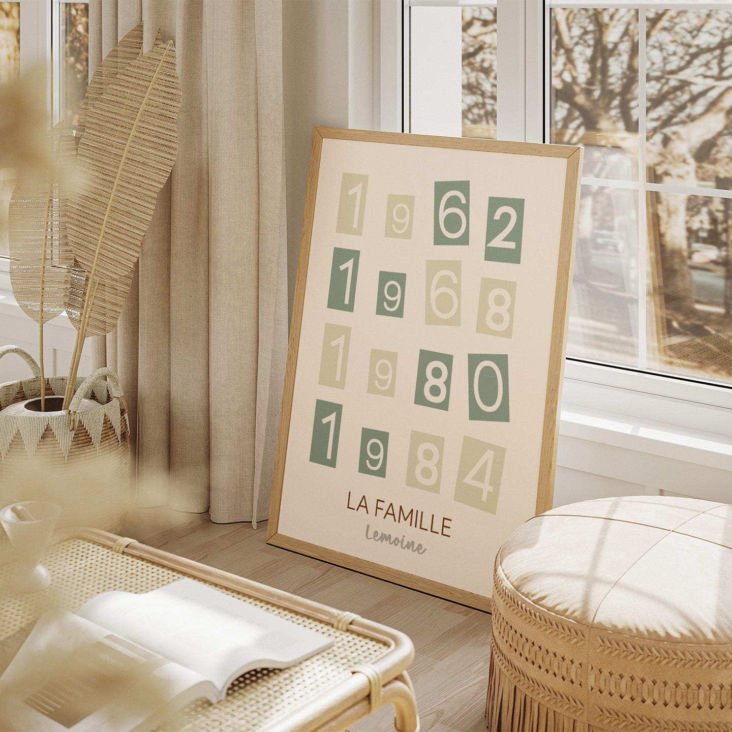 Affiche personnalisée avec des années marquantes en détail