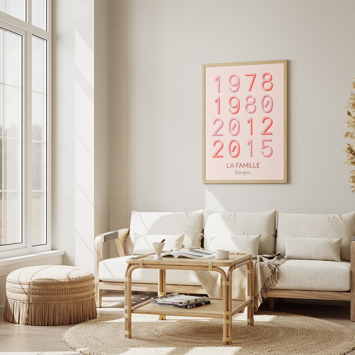 Affiche personnalisée avec des années marquantes en détail