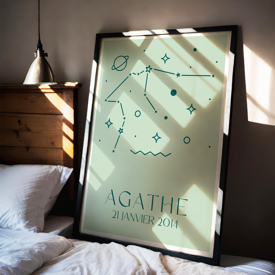 Affiche du zodiaque avec constellations en design minimaliste.
