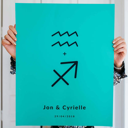 Affiche signe astrologique